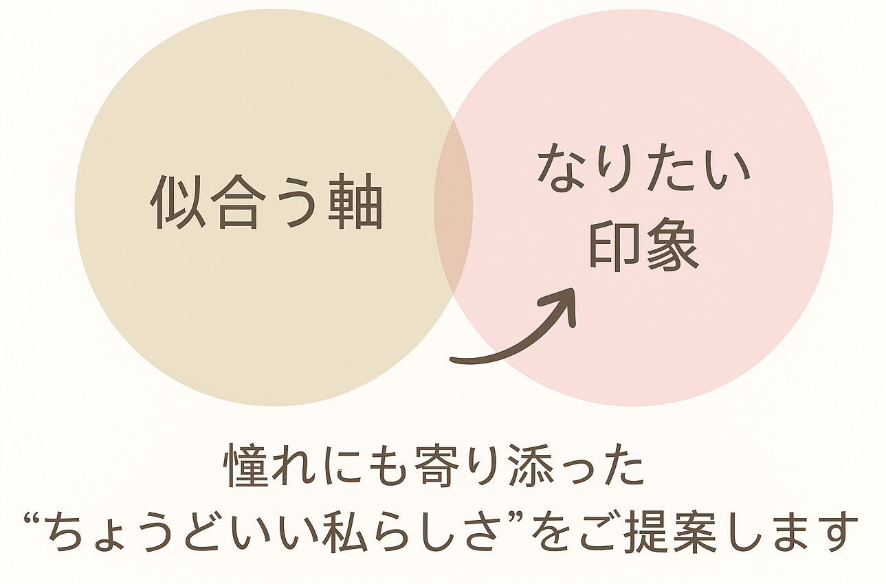 画像の説明 画像の説明